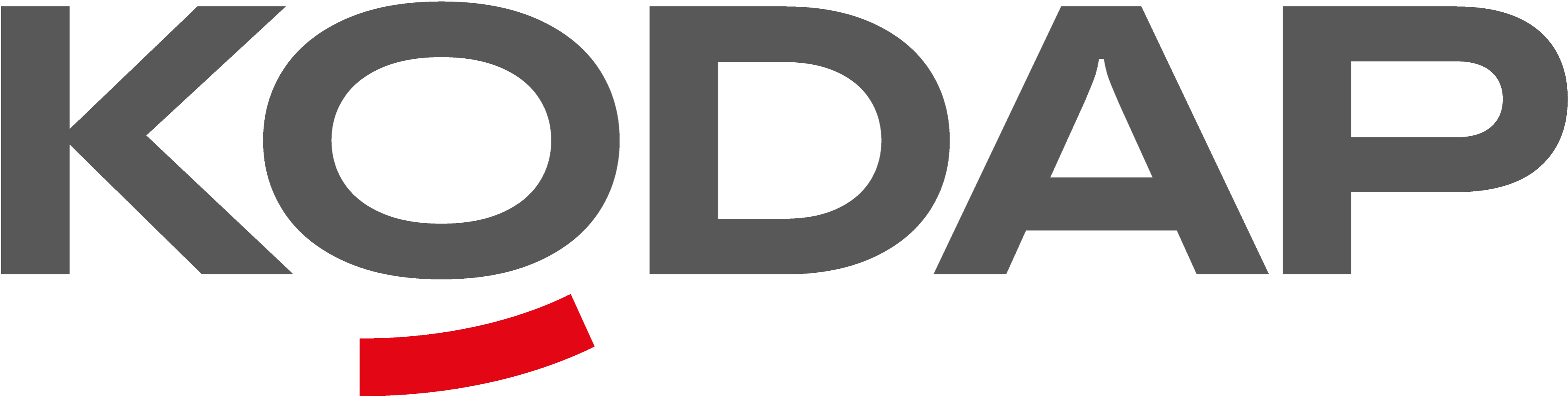 KODAP Děčín